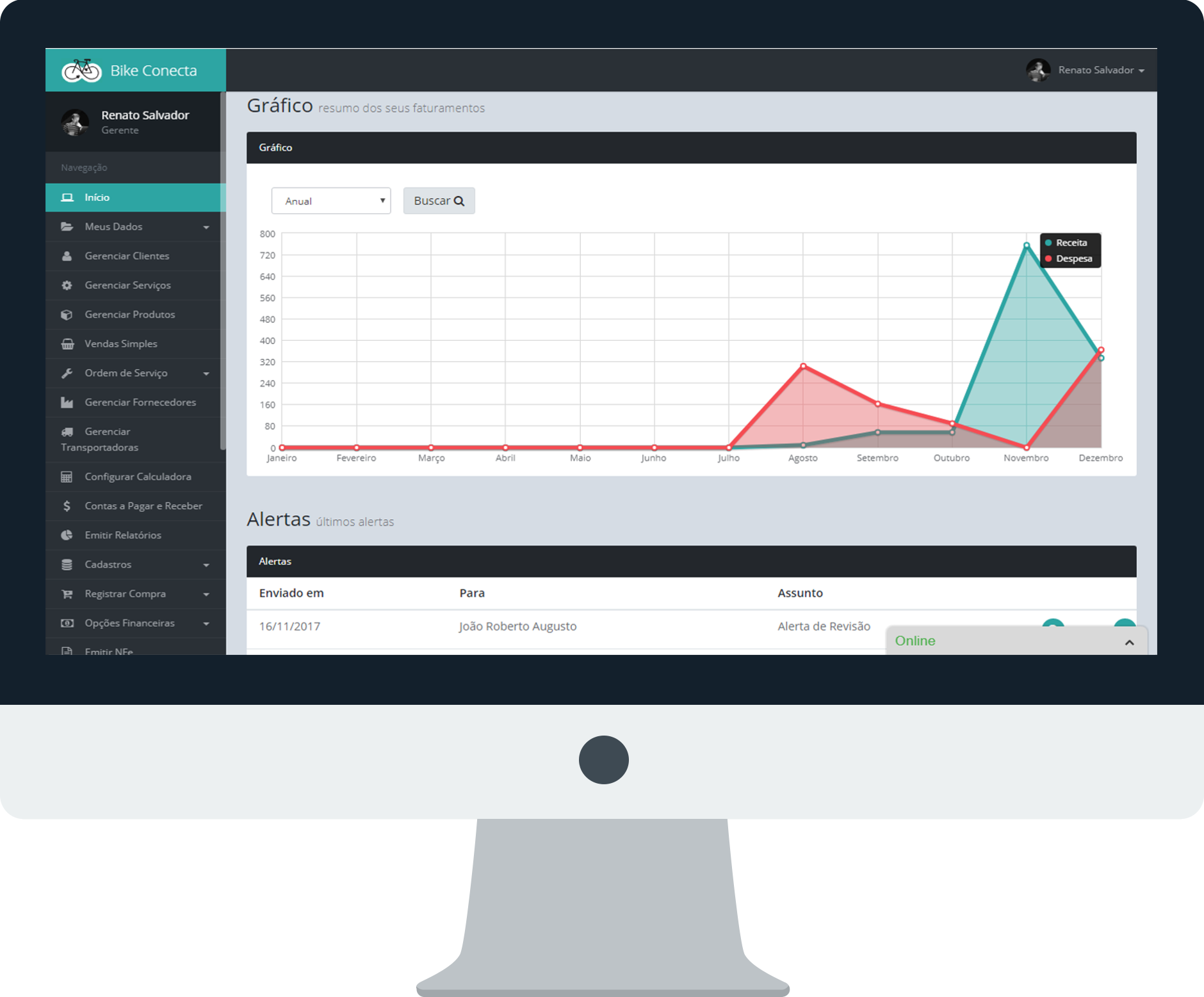 Outra Visão do Painel